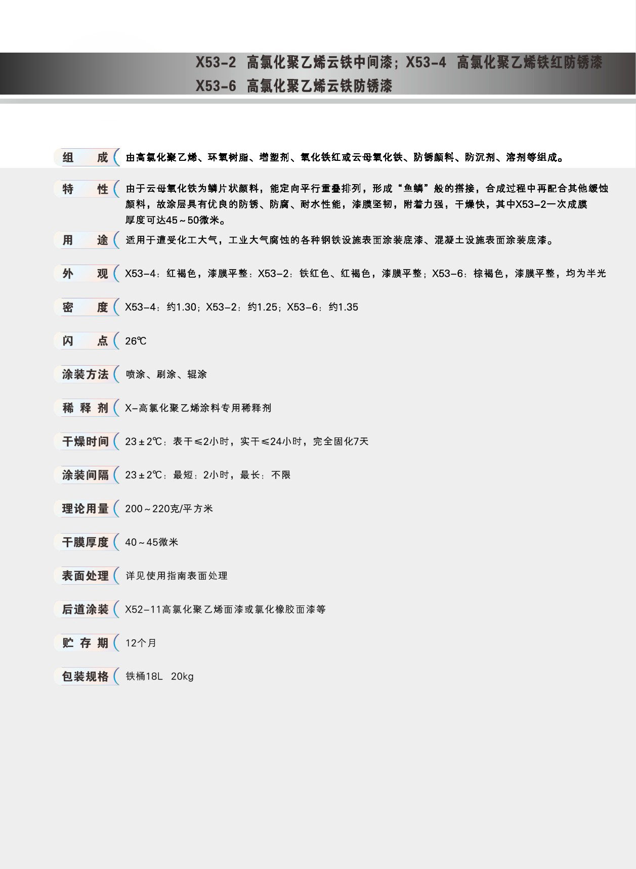 高氯化聚乙烯云鐵中心漆