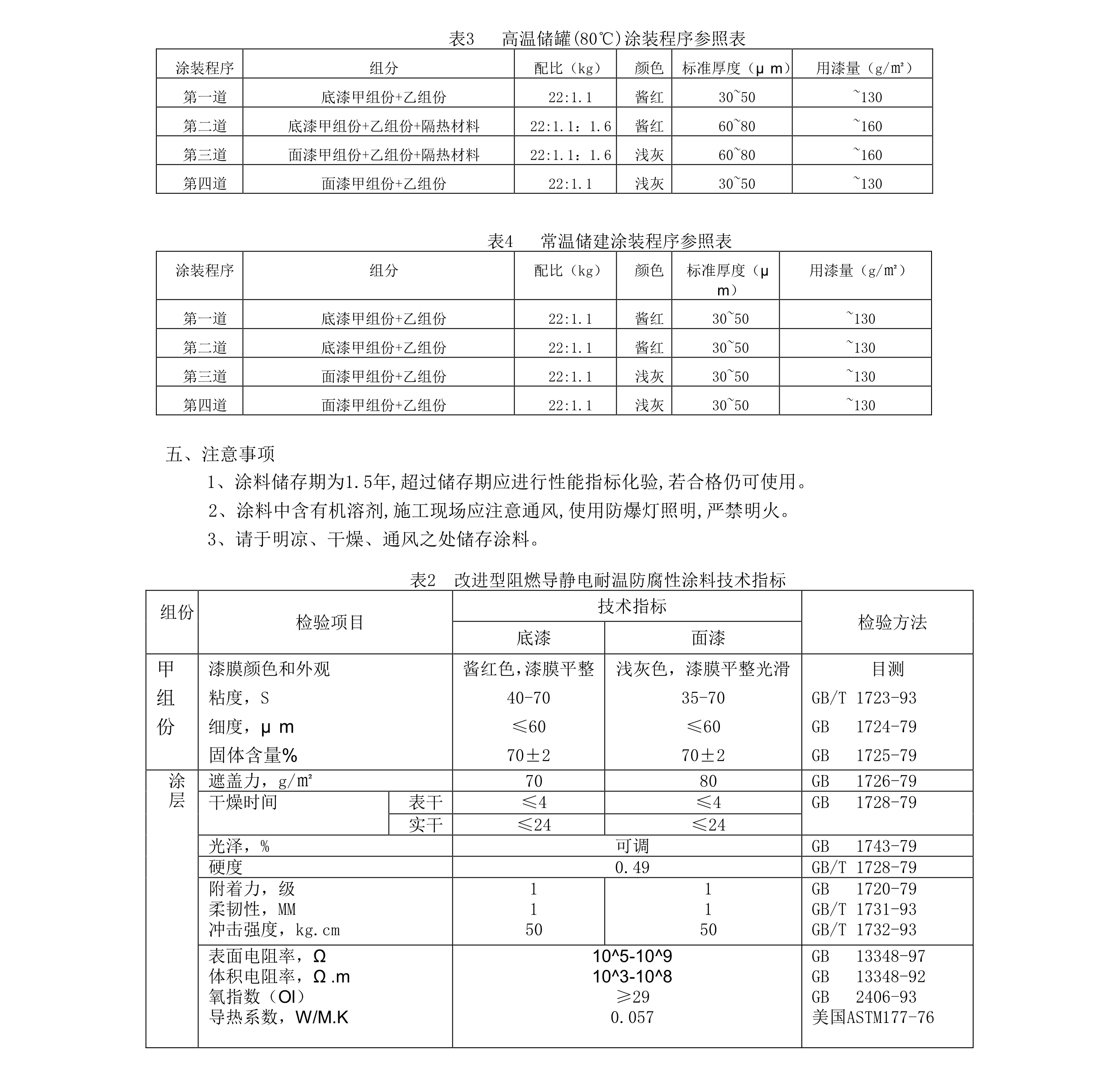 高原耐候型防侵蝕涂料