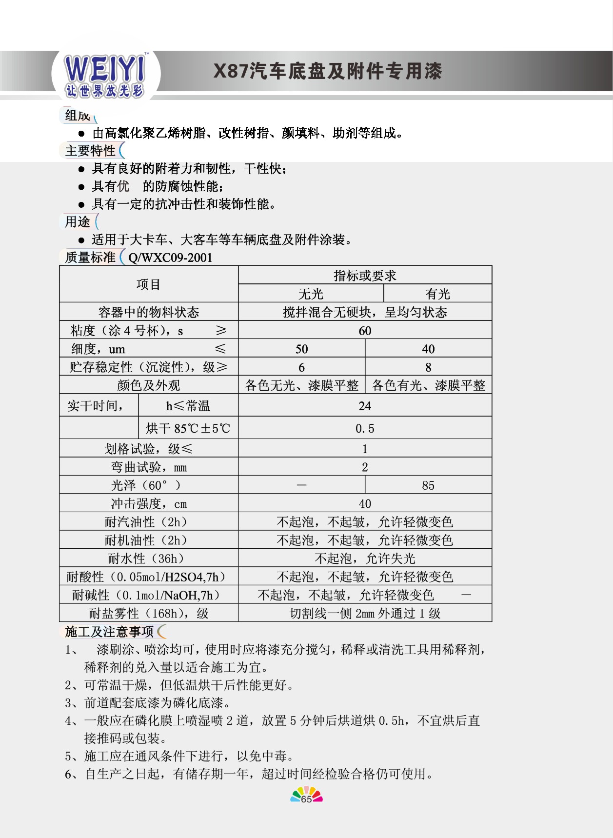 X87汽車底盤及附件公用漆